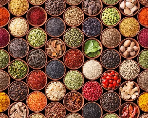 DAIPL Commodities